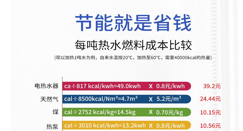 空气能使用费用