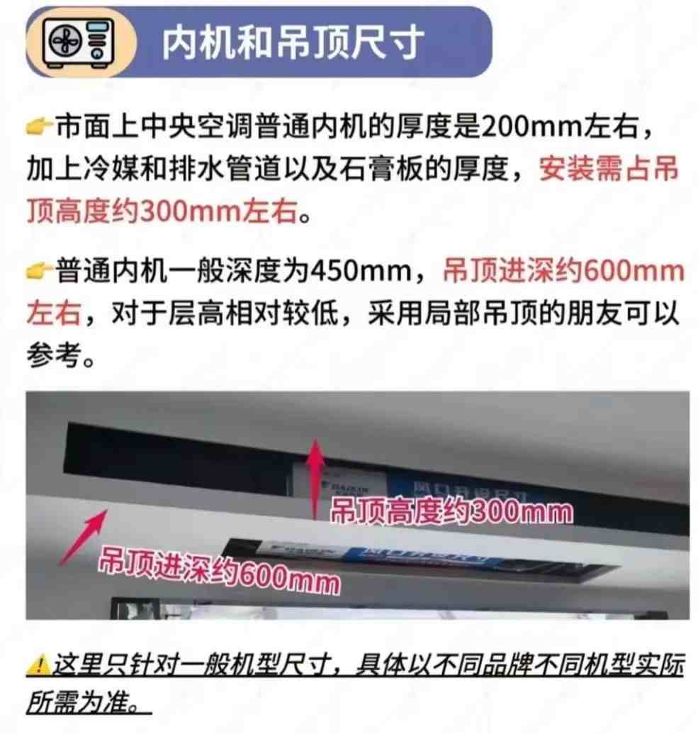 中央空调吊顶尺寸