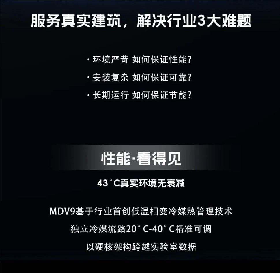 美的MDV9中央空调
