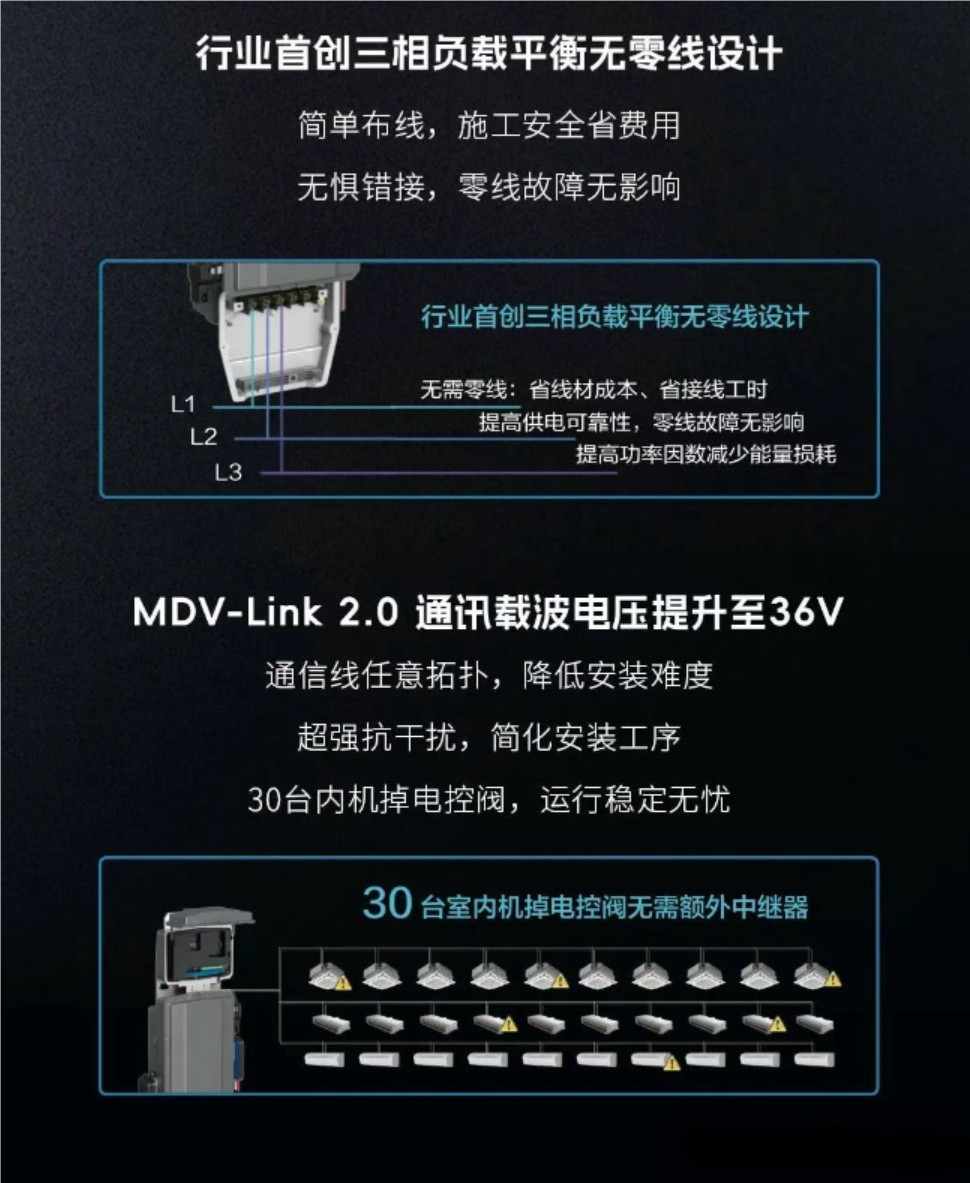 MDV9