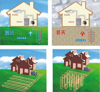 地源热泵