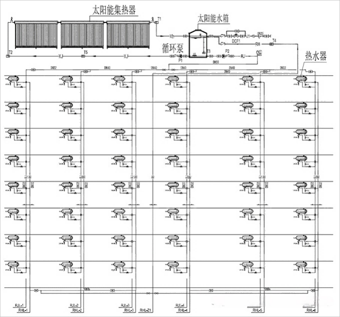 太阳能热水系统