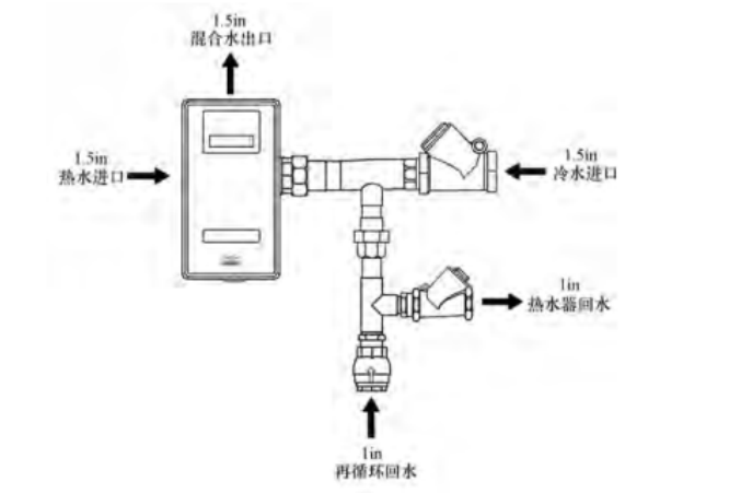 空气能热水系统