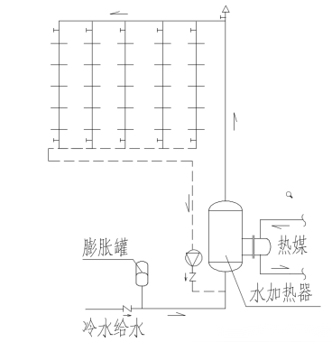 空气能热水器