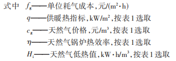 燃气锅炉计算公式