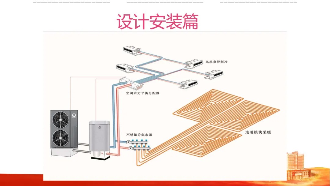 空气能两联供系统设计图