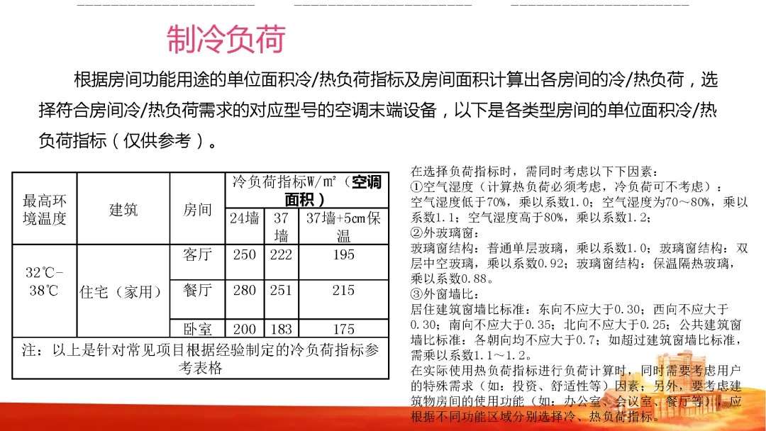 空调制冷负荷计算
