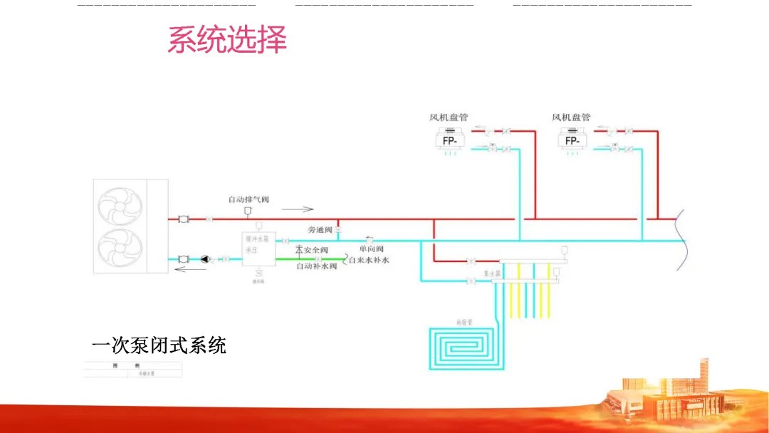 一次系统