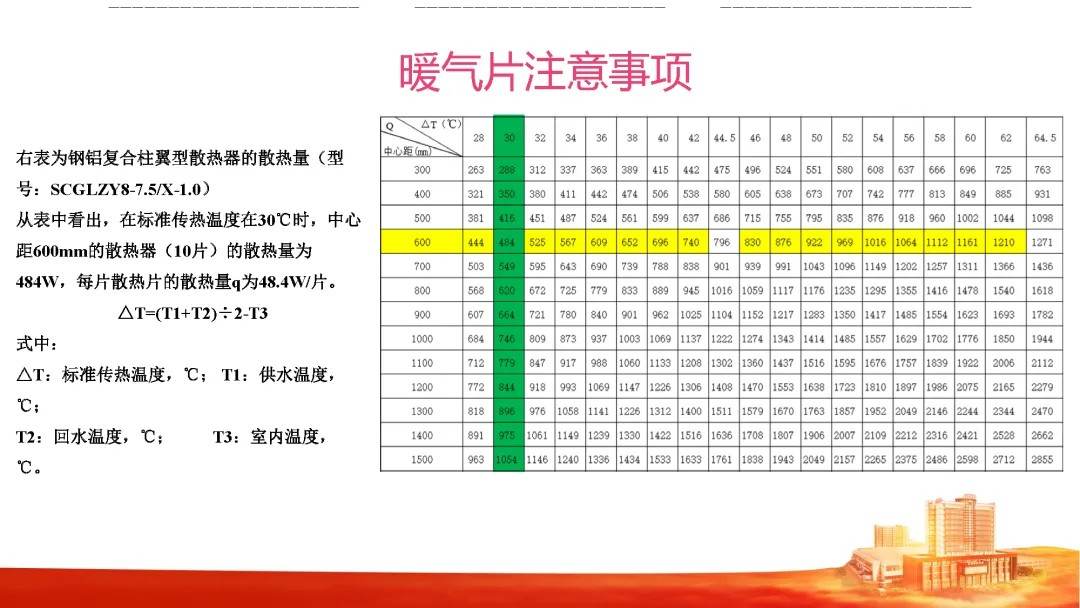暖气片注意事项