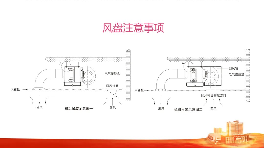 网盘安装