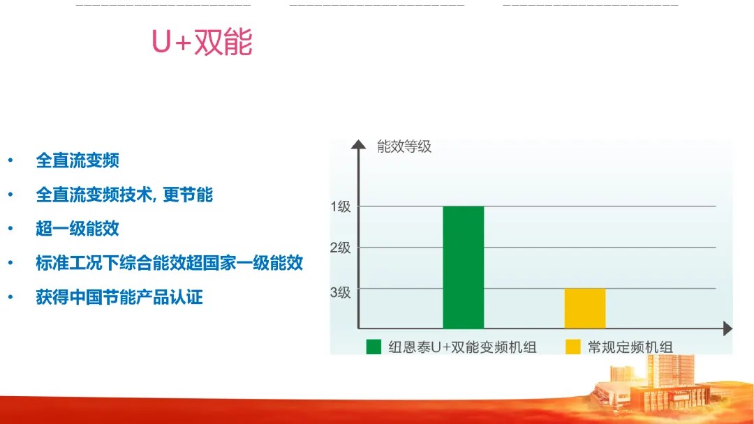 变频空气能