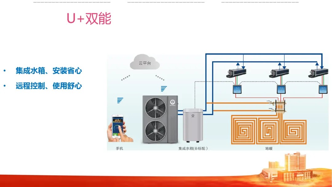 纽恩泰空气能热泵U+双能