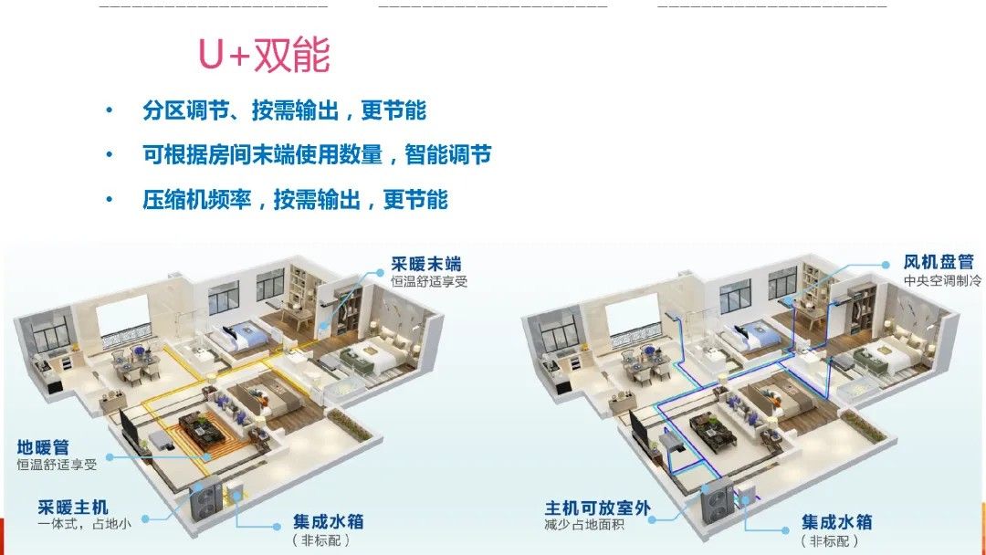 纽恩泰空气能热泵U+双能