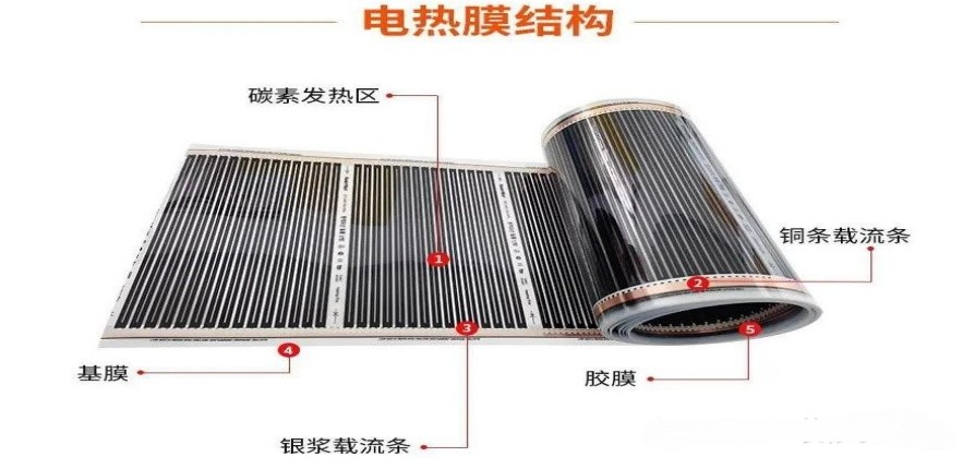 电热膜结构